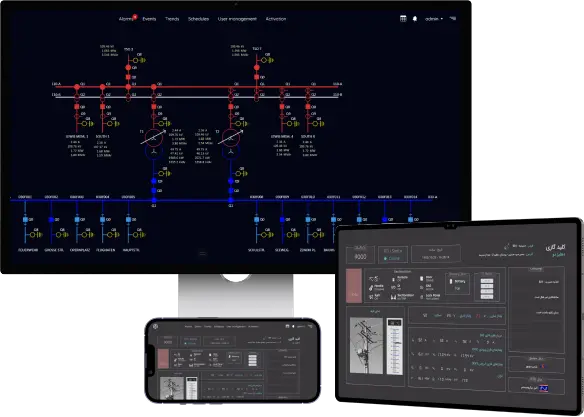 Cross-Platform Availability